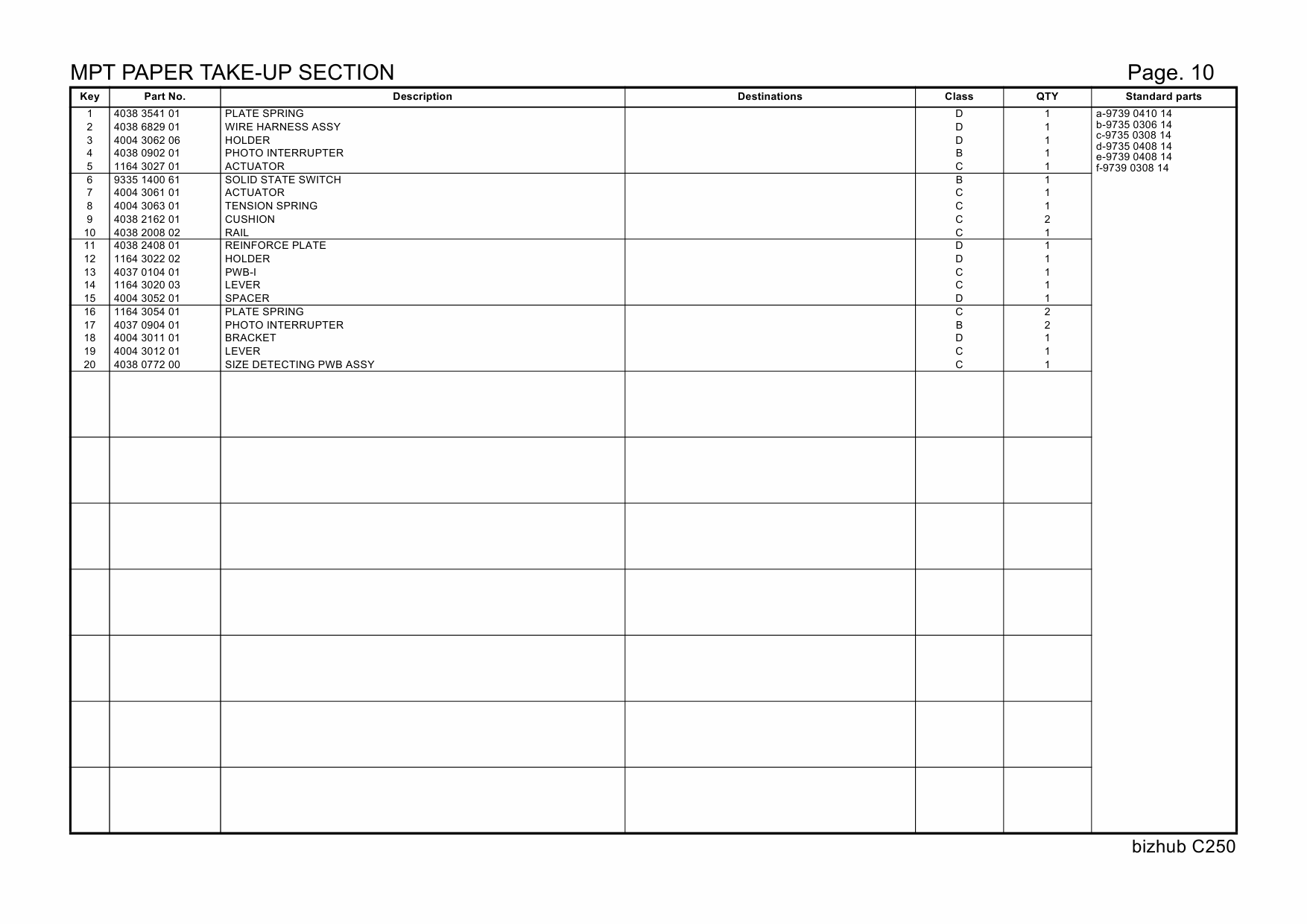 Konica-Minolta bizhub C250 Parts Manual-6